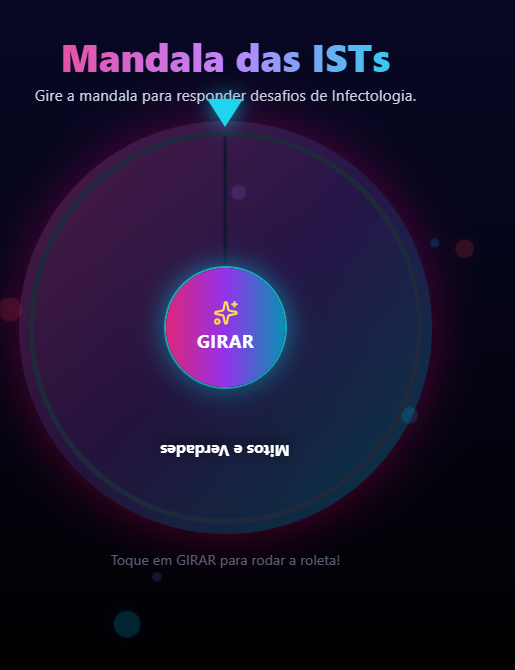 Mandala das ISTs: jogo interativo